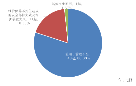 豪门国际官网-追求康健,你我一起生长