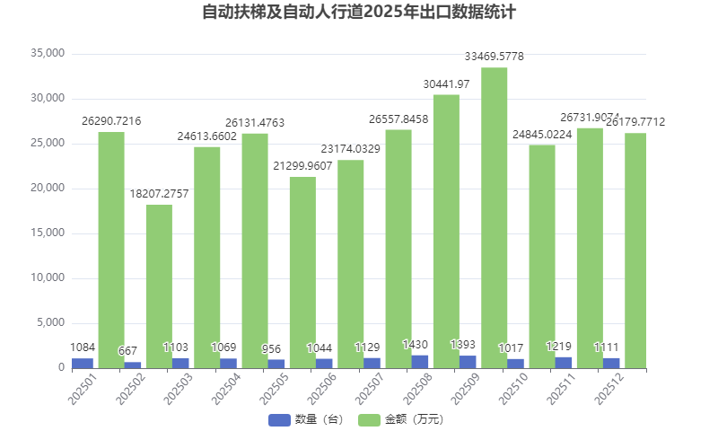 豪门国际官网-追求康健,你我一起生长